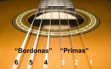 Cargar imagen en el visor de la galería, Juego cuerdas guitarra Niñ@s
