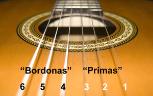 Juego cuerdas guitarra Niñ@s